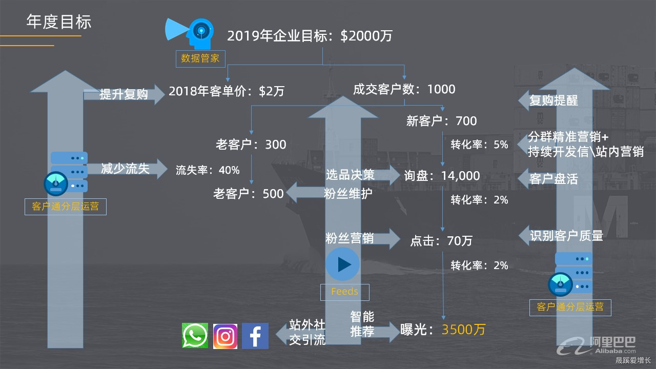 幻灯片99.JPG