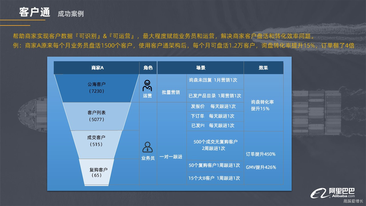 幻灯片94.JPG