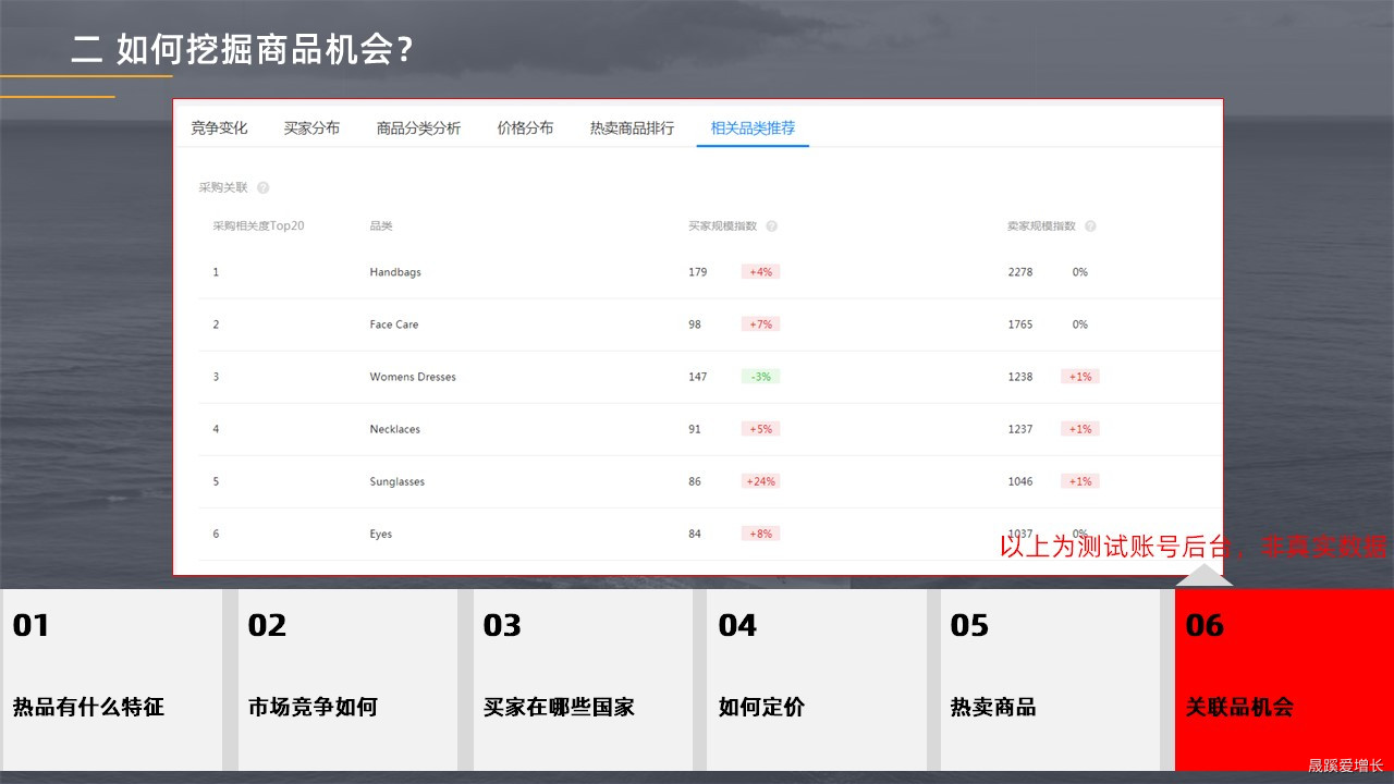幻灯片34.JPG