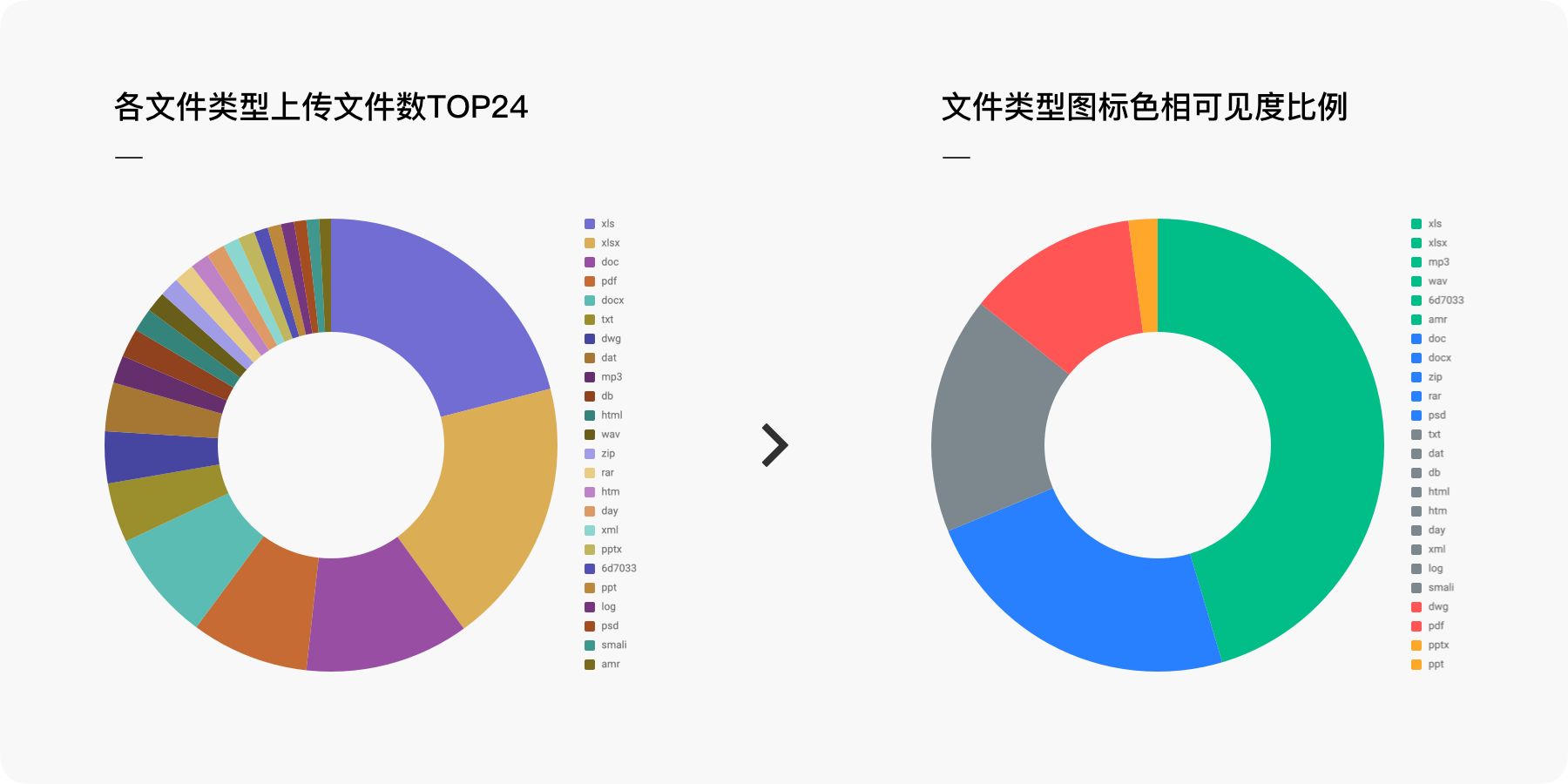 腾讯微云文件图标的设计探索 - 图14