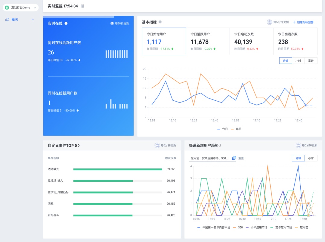 高级设计师必备分析工具-5WH分析模型 - 图6