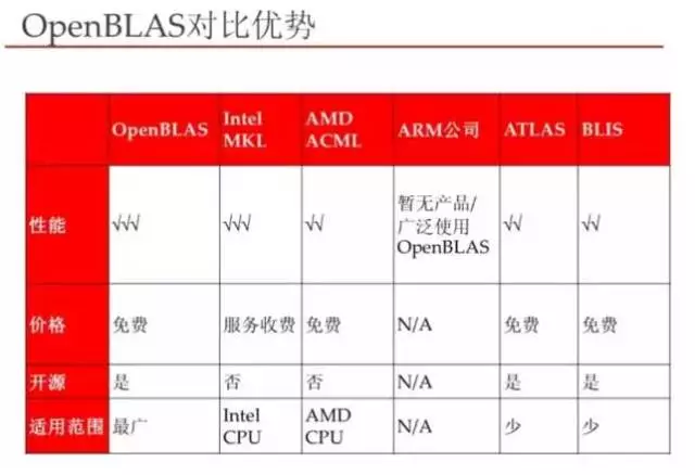 2016BrainCo：脑控接口技术提升儿童注意力，催生全球首款医疗级可穿戴脑效率提升设备 - 图10