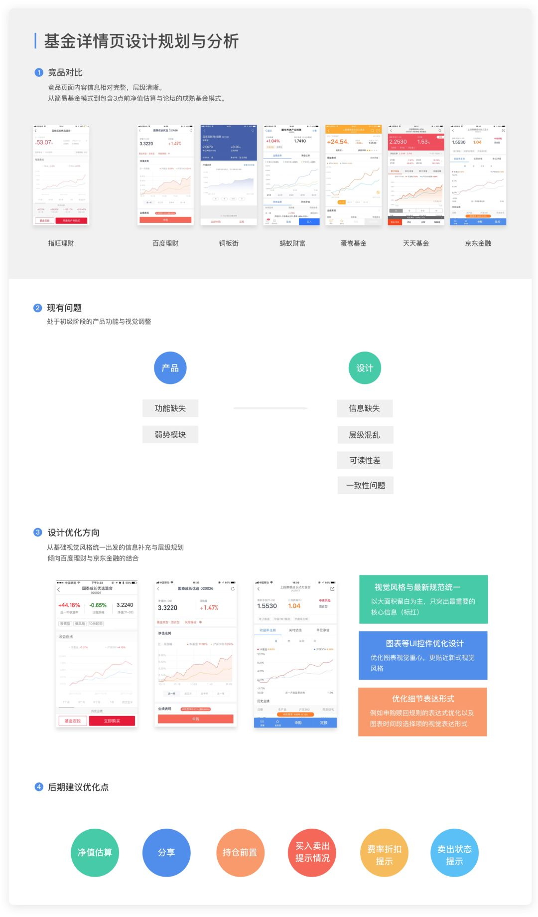 项目中UX设计1到2的设计提升总结 - 图3