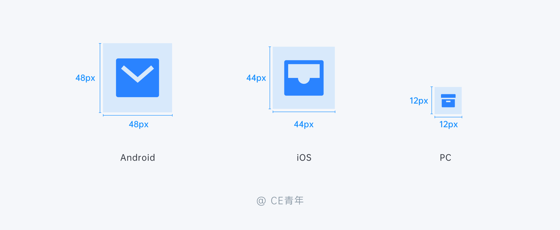 B端设计指南05-图标 究竟应该如何设计 - 图19