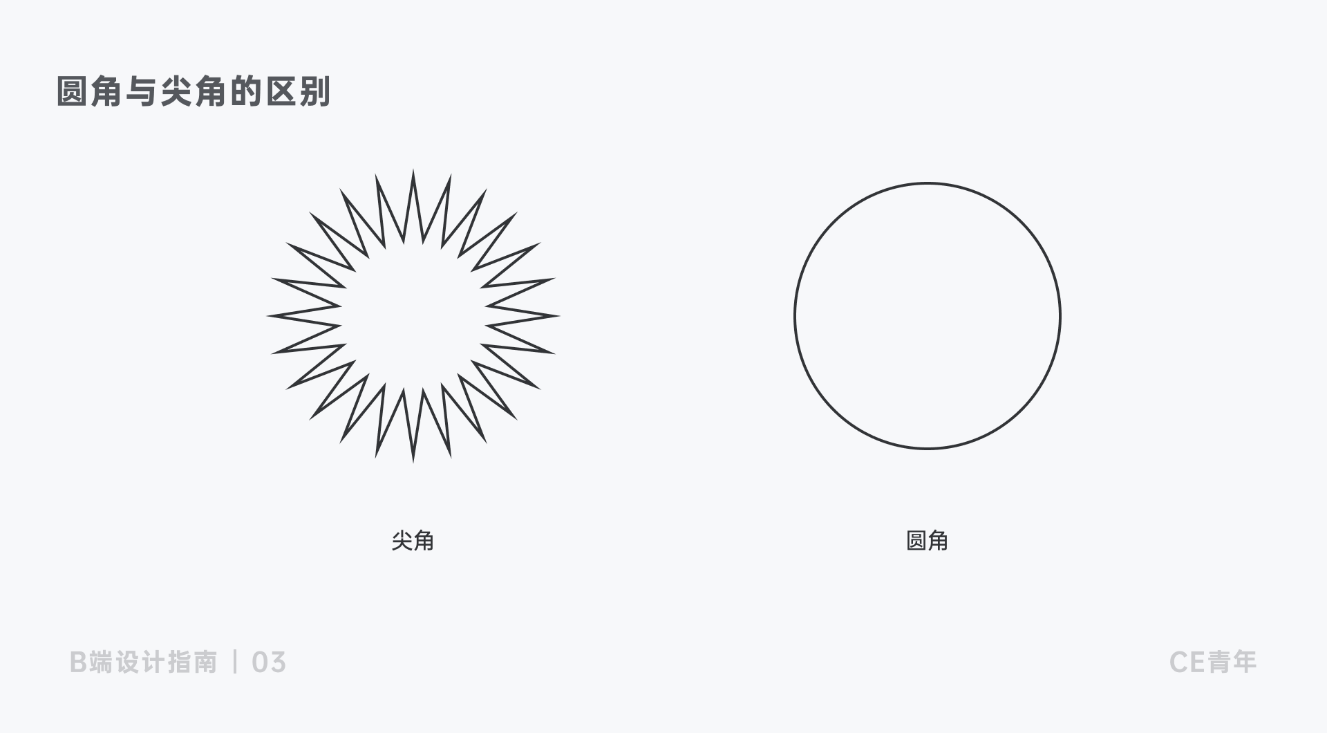 B端设计指南03-按钮 - 图50