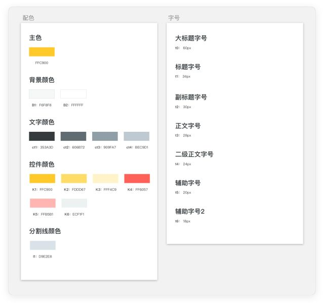 UX项目0到1的正确开启方式 - 图20