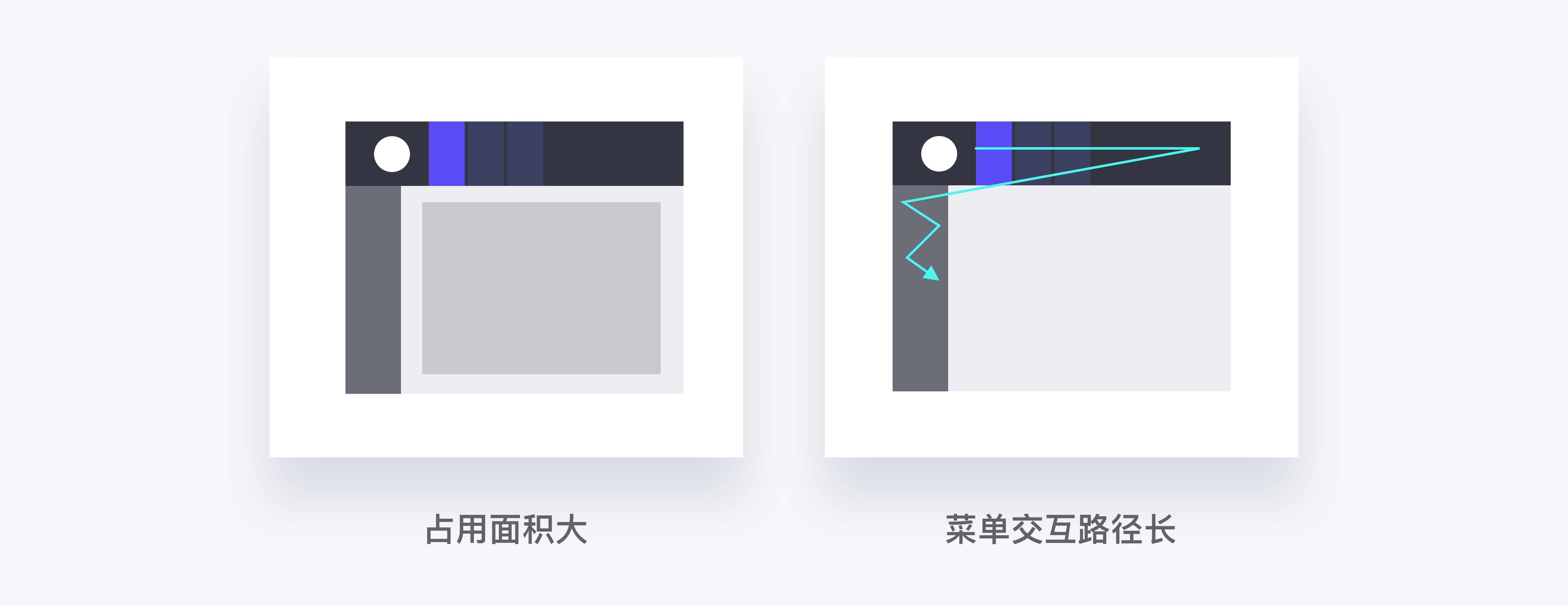 B端设计指南02-导航菜单 - 图24