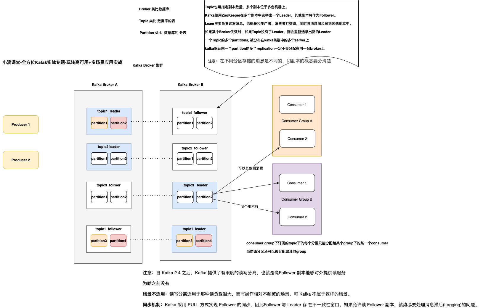 Untitled Diagram.png