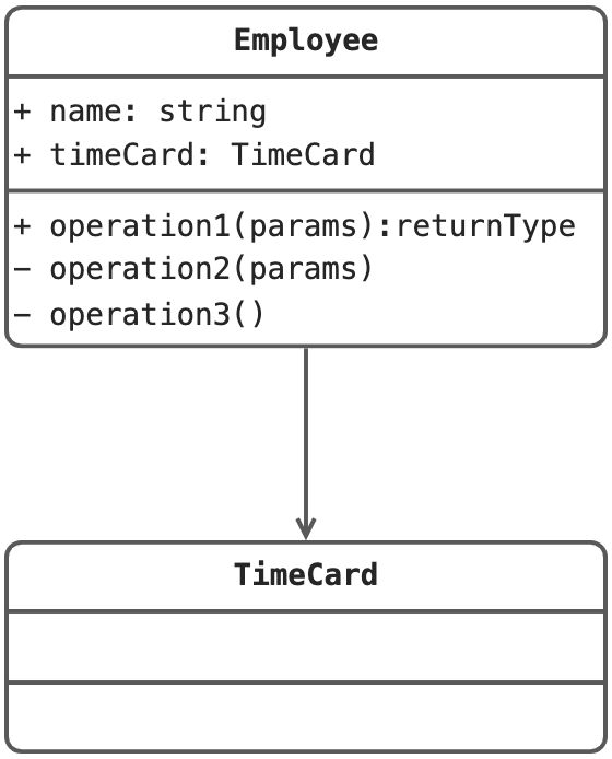类之间的关系 - 图2