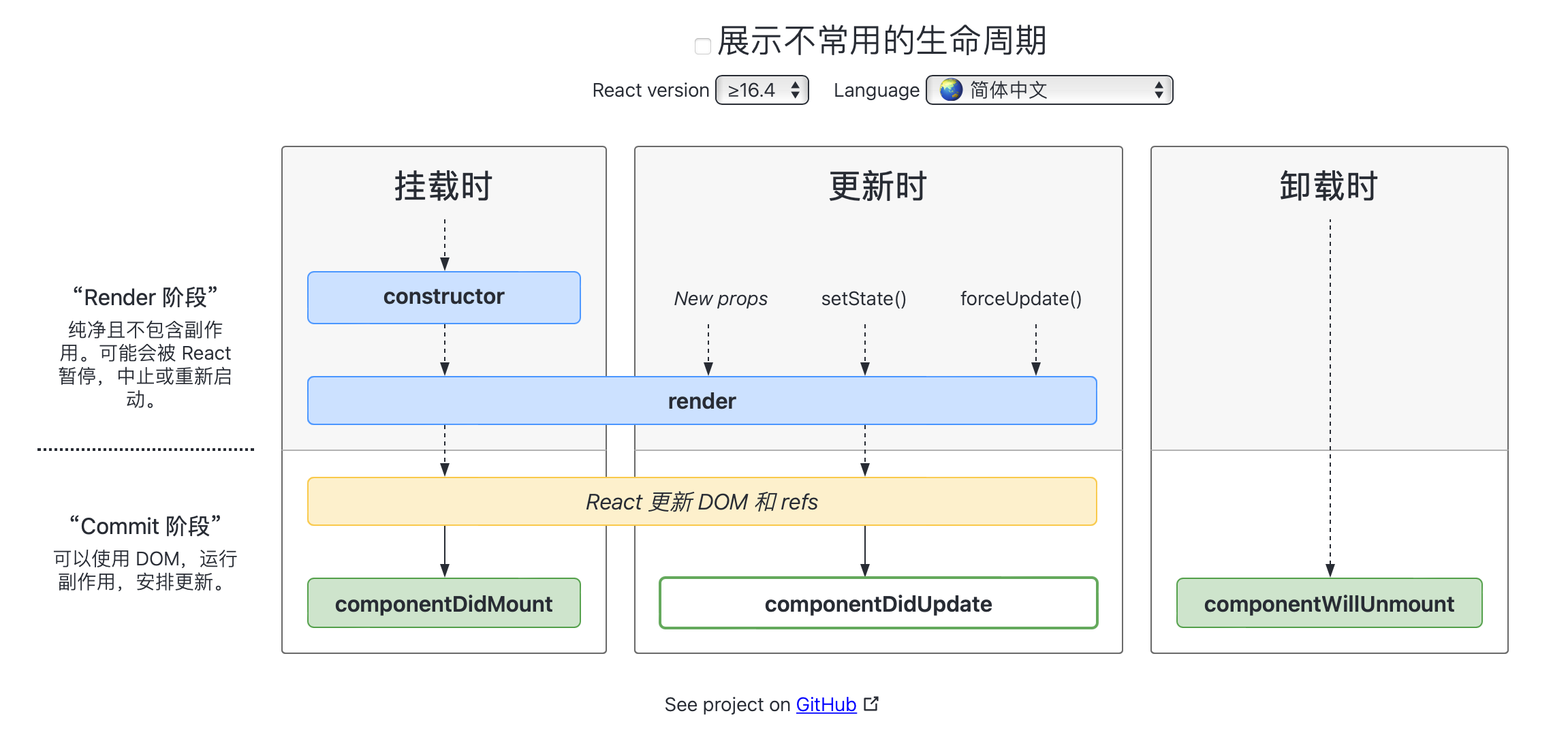 截屏2022-06-08 16.30.37.png