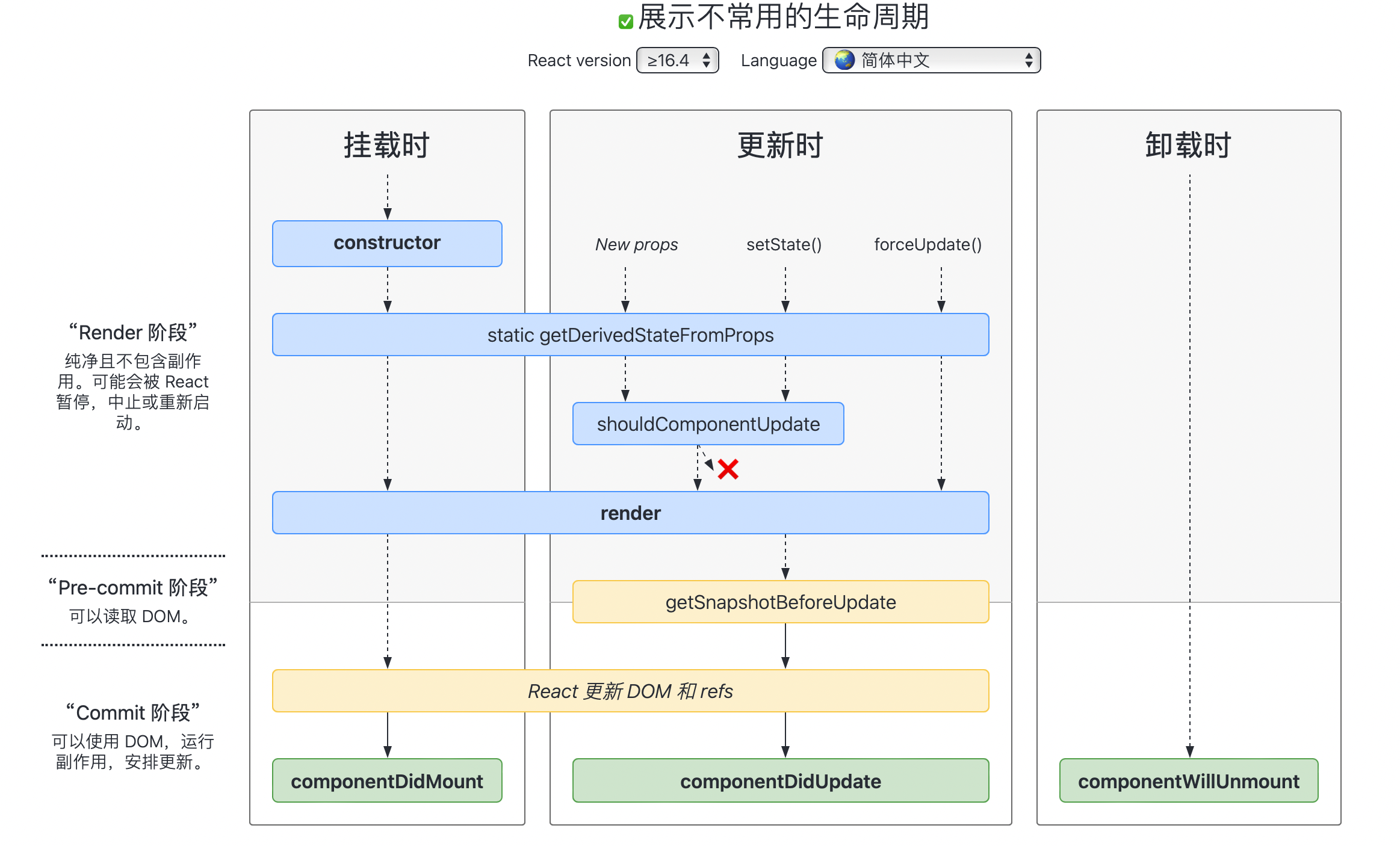 截屏2022-06-18 22.42.21.png