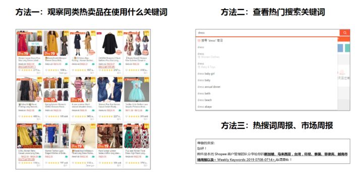 Shopee平台流量解析及优化技巧 - 图6