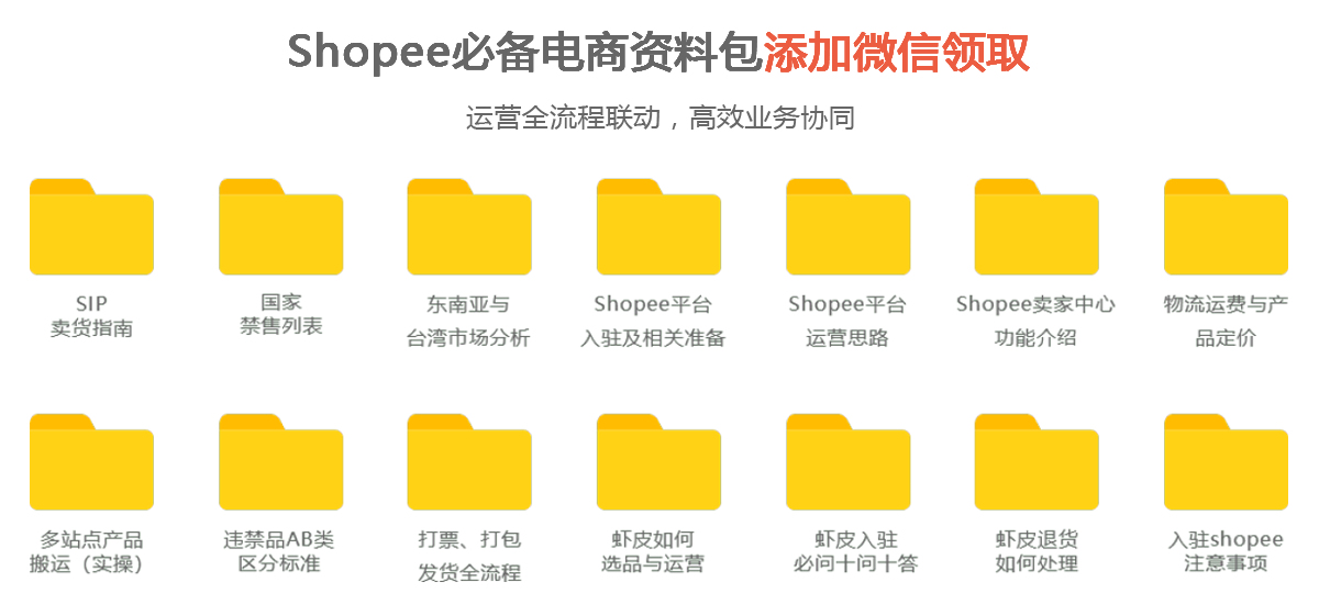 Shopee越南站“订单取消规则”终于修改了，但是…… - 图3