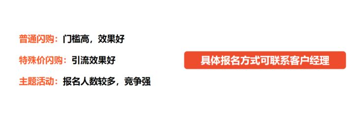 Shopee平台流量解析及优化技巧 - 图14