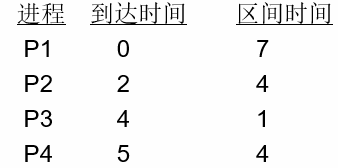 os_进程 - 图14