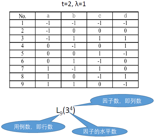 黑盒测试 - 图46