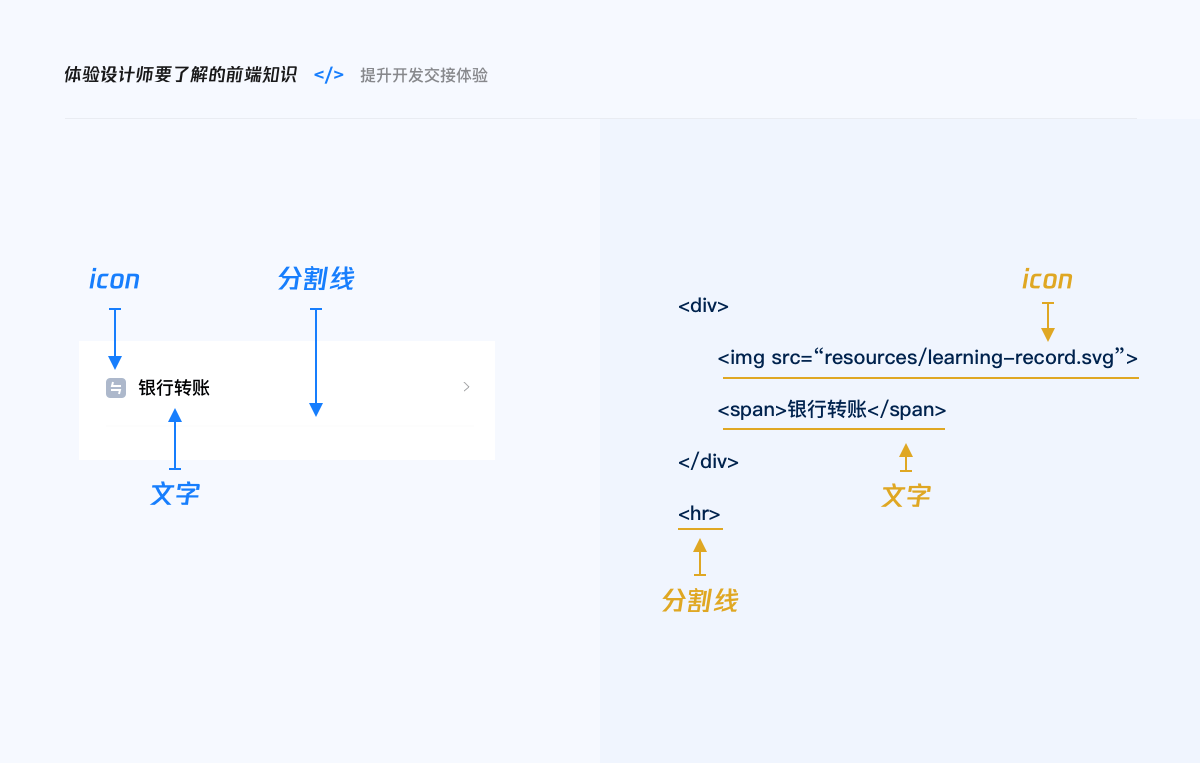 【B端】提升设计交付体验 - 图15