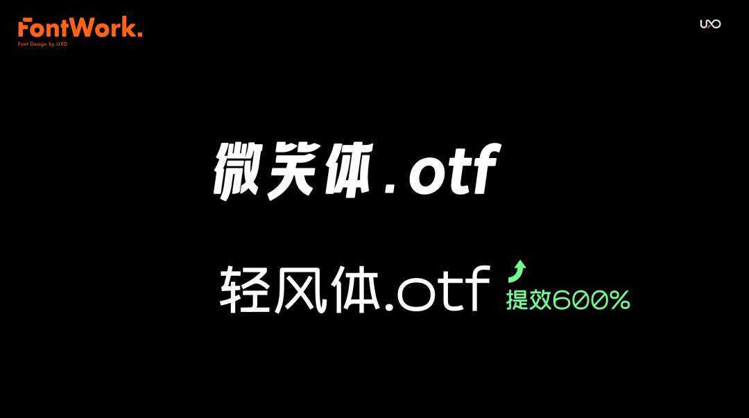 设计师应该掌握的“结构化思维” - 图9