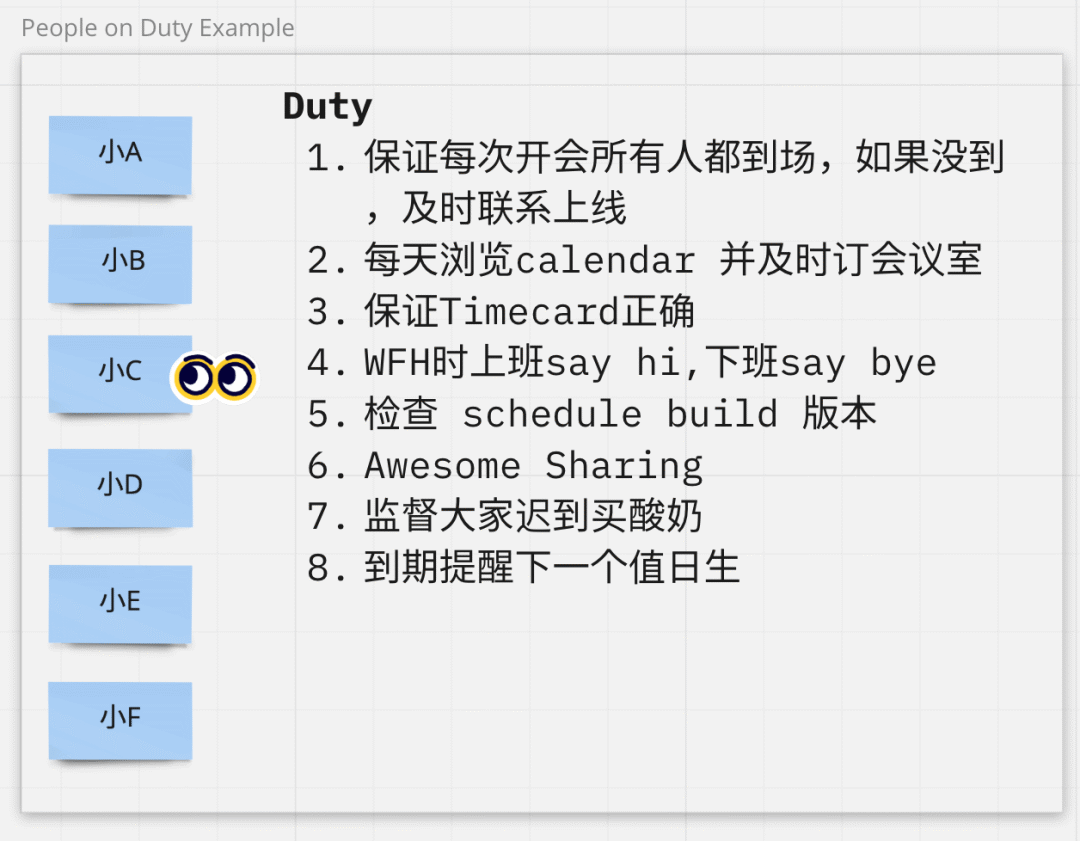 如何应对团队协作的五大障碍 - 图3