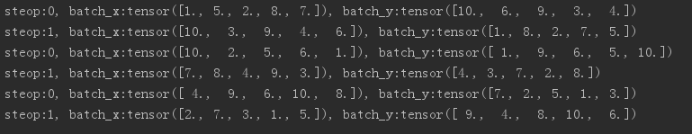 torch.utils.data.DataLoader使用方法 - 图2