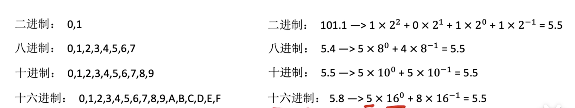 👍前端计算机基础理论速成系列 --- 计算机组成原理 - 图14