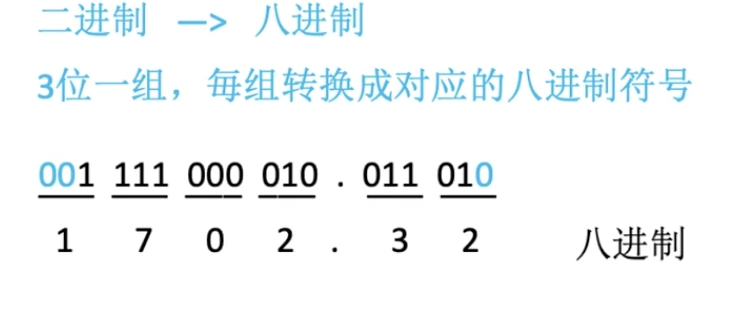 👍前端计算机基础理论速成系列 --- 计算机组成原理 - 图15