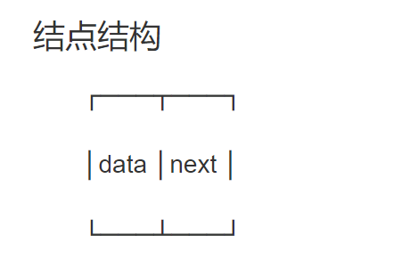 👍计算机基础理论速成系列 --- 数据结构和算法 - 图14