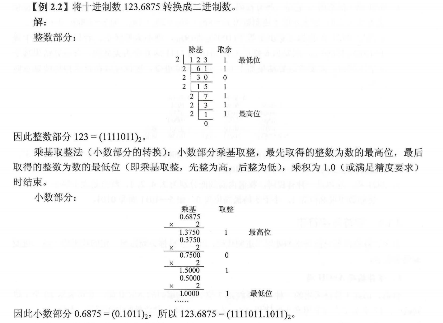 👍前端计算机基础理论速成系列 --- 计算机组成原理 - 图16