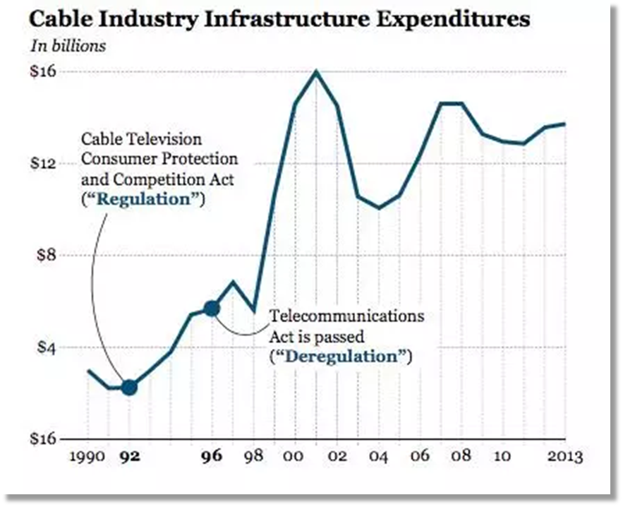 【数据产品】数据可视化，看这一篇就够了 - 图8