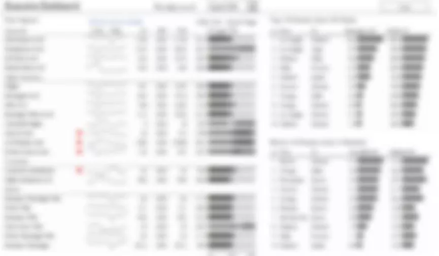 【数据产品】数据可视化，看这一篇就够了 - 图47