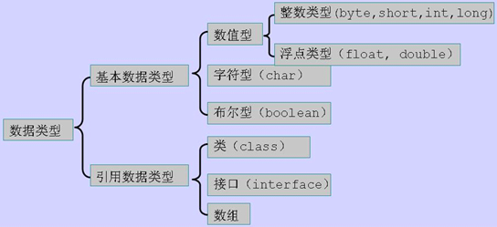 客观题一 - 图6