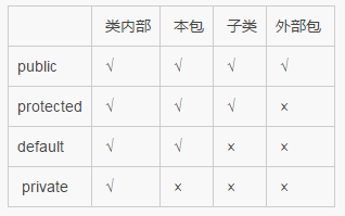 客观题一 - 图16