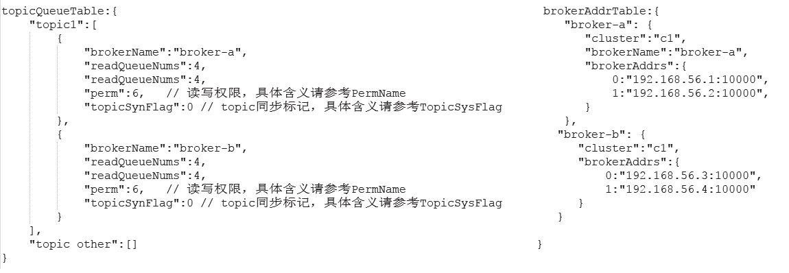 rocketmq源码分析一 - 图4