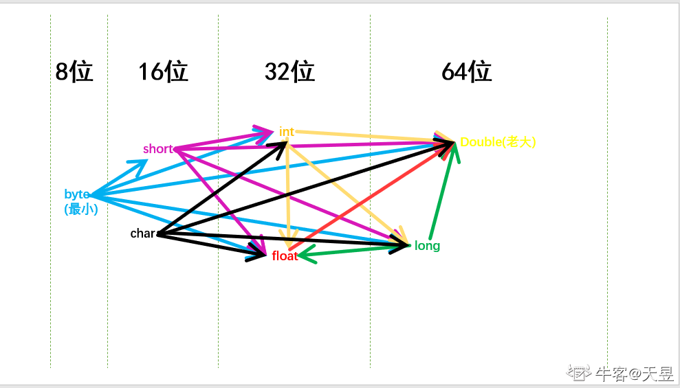 客观题一 - 图21