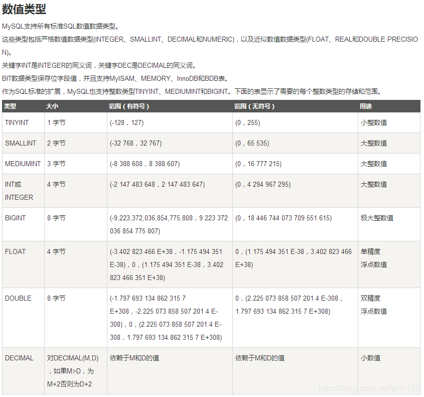 Mysql基础一 - 图1