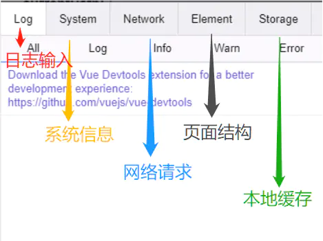 【公众号】手把手教你搭建微信js-sdk真机调试环境 - 图6