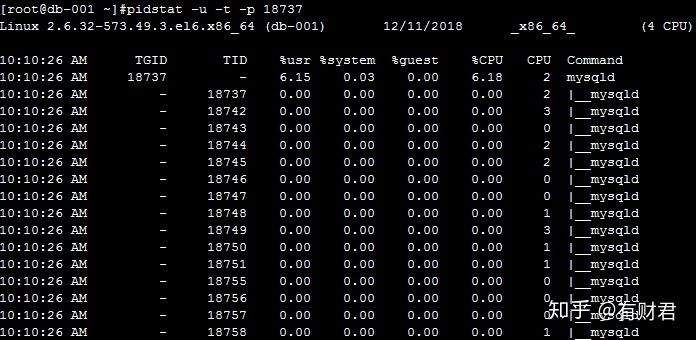 一次单核CPU占用过高问题的处理 - 图1