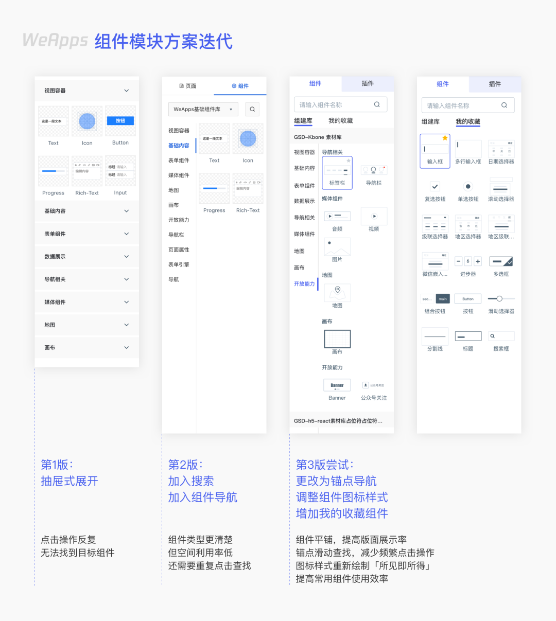 低代码开发平台设计初探索 - 图5