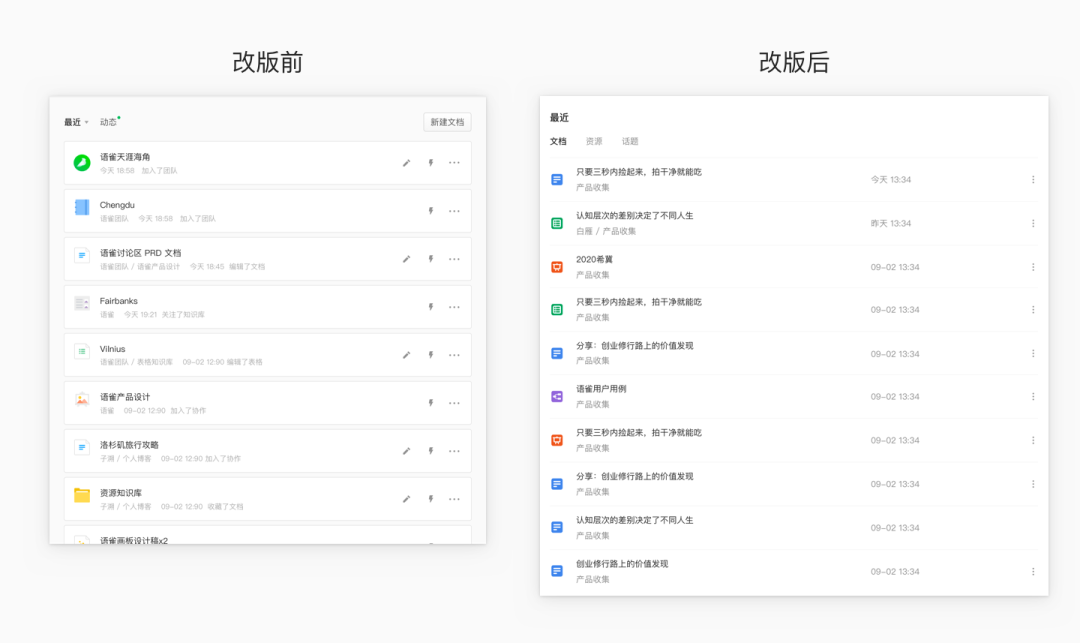 ⭐️语雀工作台改版完整复盘 1.0 - 图9