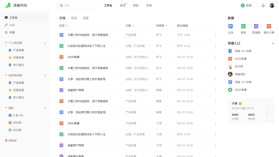 ⭐️语雀工作台改版完整复盘 1.0 - 图21