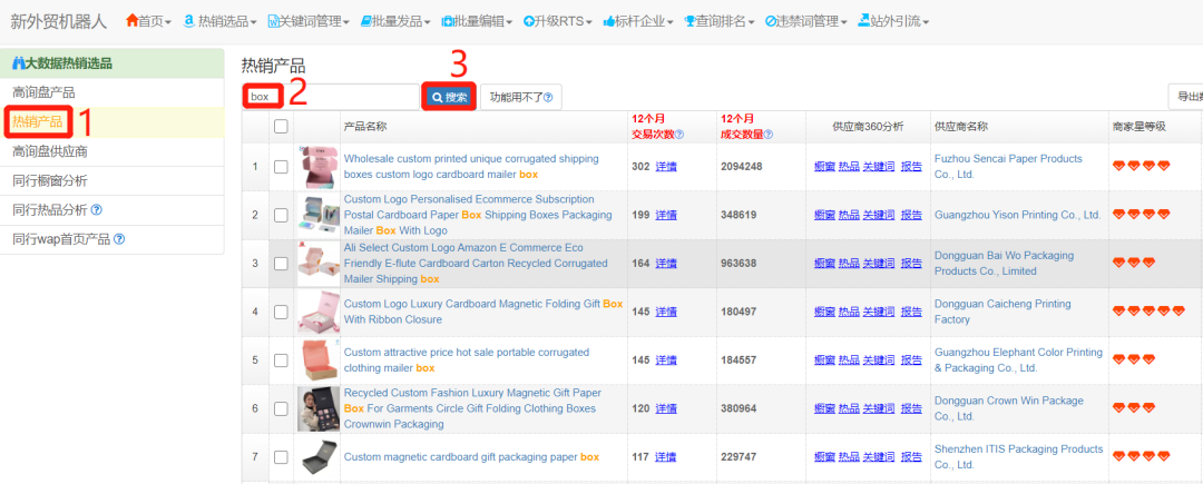 新外贸机器人-阿里巴巴国际站如何找到询盘多、销量大行业爆品？ - 图3