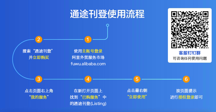 通途Listing，多功能效率提升刊登工具！ - 图2