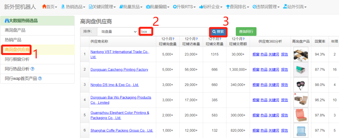 新外贸机器人-阿里巴巴国际站如何找到询盘多、销量大行业爆品？ - 图5