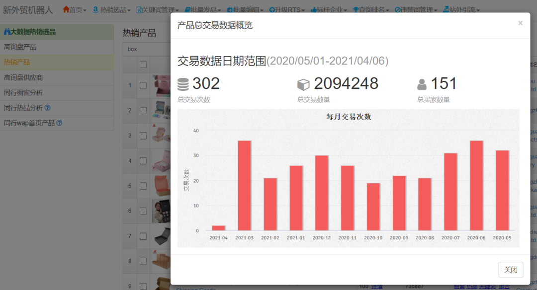 新外贸机器人-阿里巴巴国际站如何找到询盘多、销量大行业爆品？ - 图4