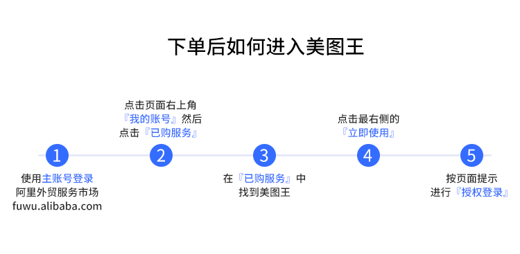 美图王 - 图1