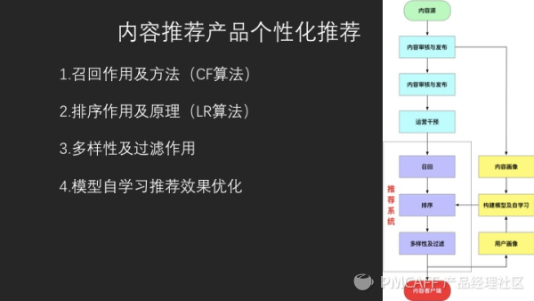 AI产品经理：人工智能在内容分发推荐领域的想法 - 图1
