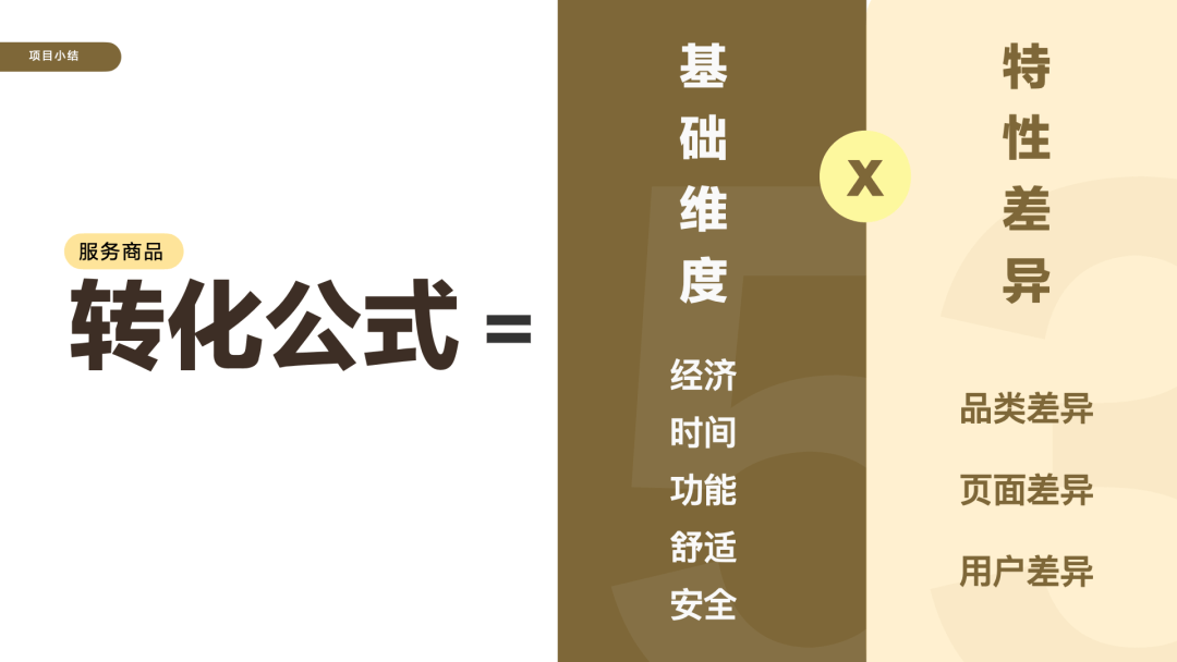 转化率翻5倍：你需要学会的「分层设计」 - 图34