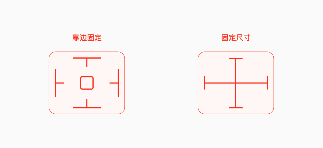 能快速提高团队生产力的组件库，该如何构建？ - 图18