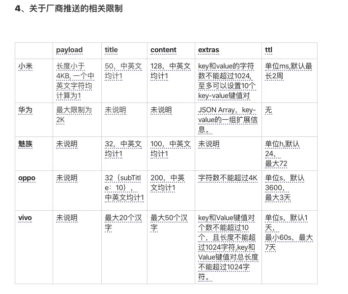 如何从0-1重构建消息系统：客户端 | 人人都是产品经理 - 图8