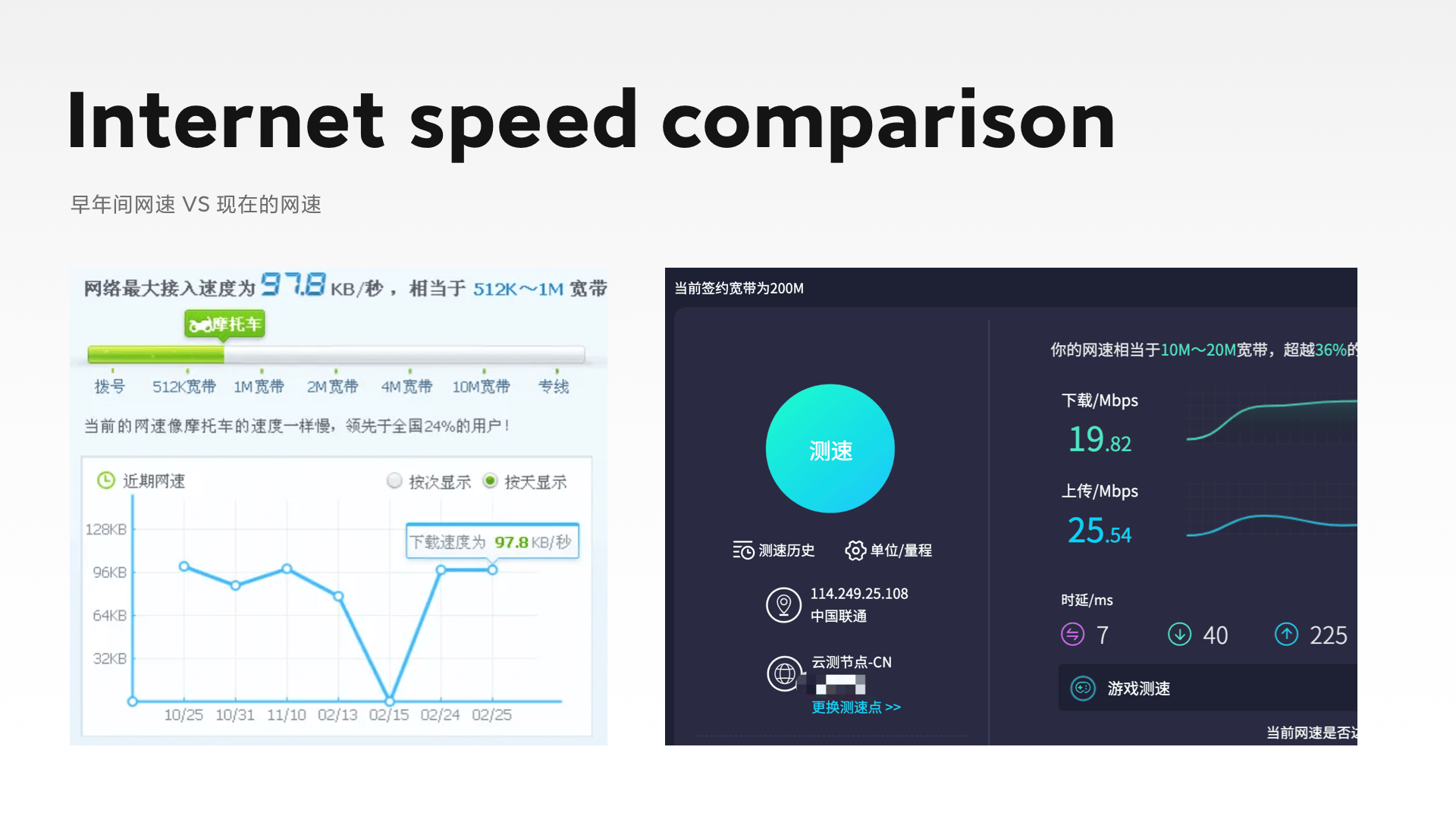 Sprite动画在移动H5页面落地解析-【特殊改版点】 - 图4